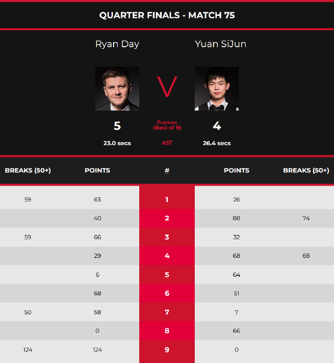 的青岛黄海 的青岛黄海