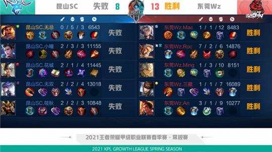 以愈合的伤 以愈合的伤